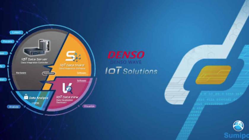 IoT Solutions