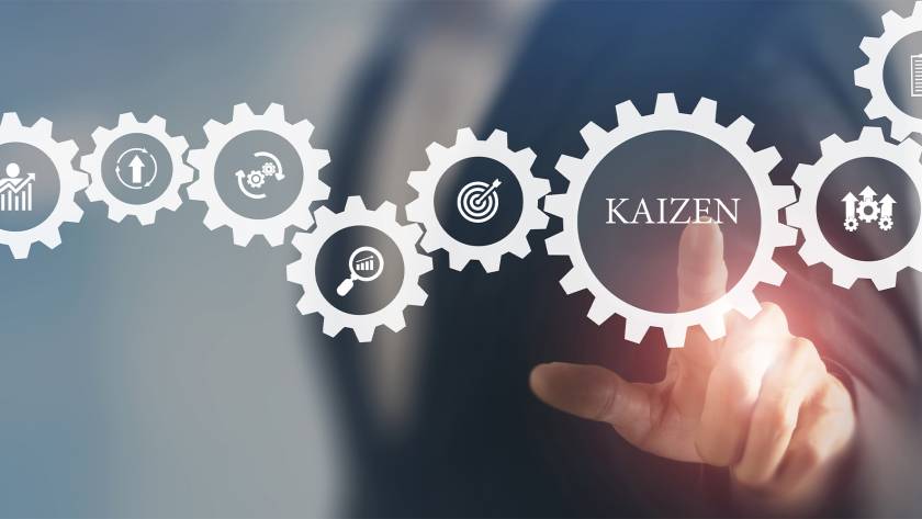 kaizen คือ