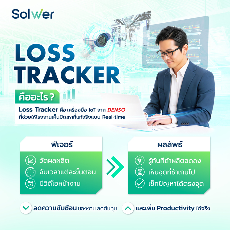 Loss Tracker คือ